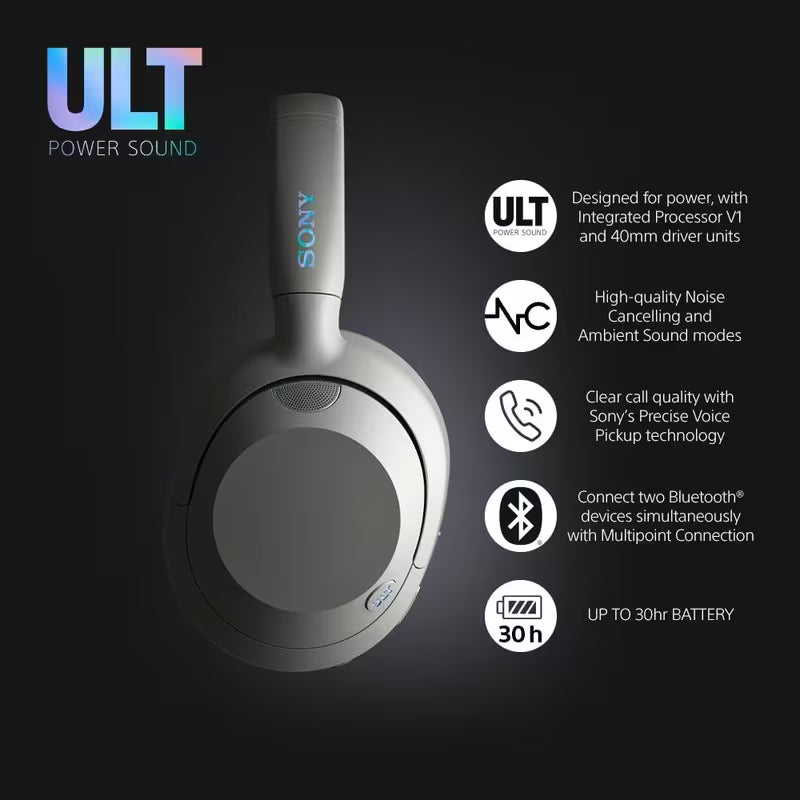 SONY WHULT900NW Headphones/Headset Wired & Wireless Headband Calls/Music Bluetooth - White