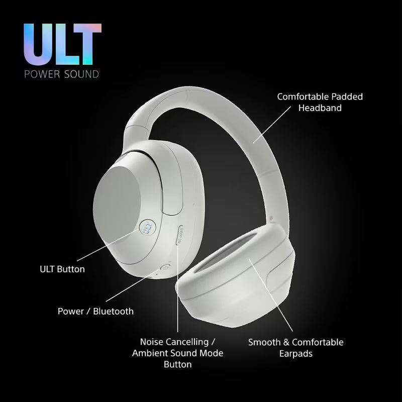 SONY WHULT900NW Headphones/Headset Wired & Wireless Headband Calls/Music Bluetooth - White